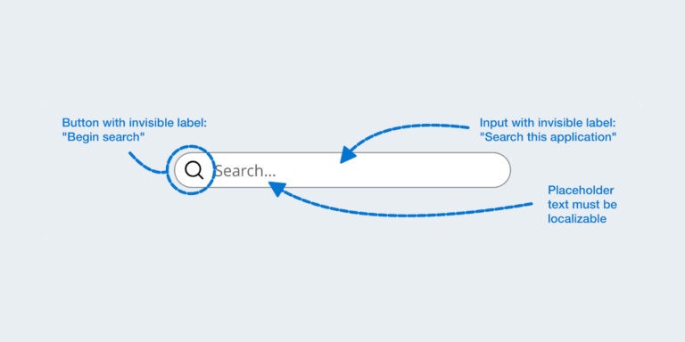 A search input design showing designer notes to highlight what needs accessible labels and considerations.